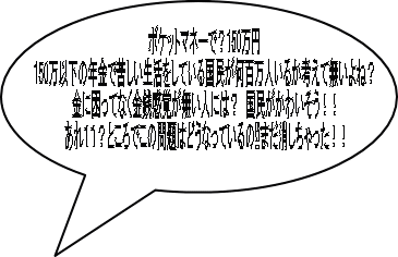 ポケットマネーで？150万円 150万以下の年金で苦しい生活をしている国民が何百万人いるか考えて無いよね？ 金に困ってなく金銭感覚が無い人には？　国民がかわいそう！！ あれ１１？ところでこの問題はどうなっているの⁉まだ消しちゃった！！